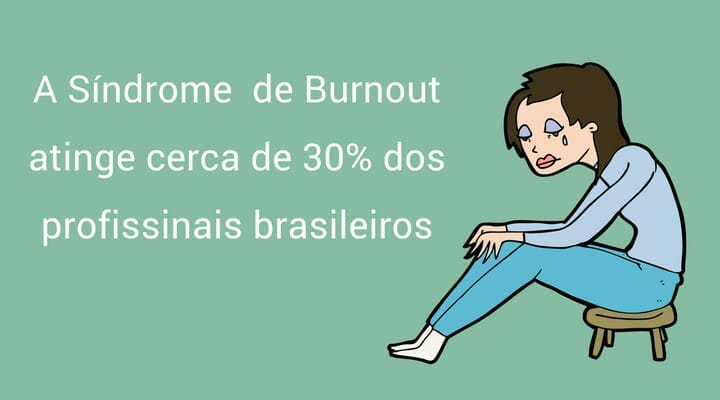 Síndrome de Burnout atinge 30% dos profissionais brasileiros